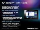 Handphone BlackBerry PlayBook 2012