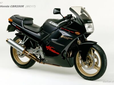 Honda CBR250R (MC17) 1987