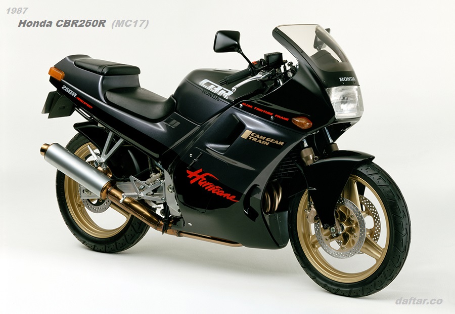 1987 Honda CBR250R (MC17) Supersport