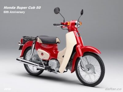 Honda Super Cub 60th Anniversary 2018