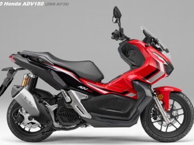 Honda ADV150 (2BK-KF38) 2020