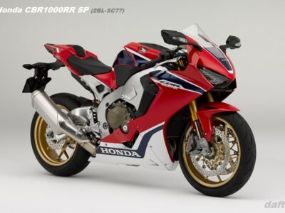 New Honda CBR 1000RR and CBR1000RR SP (2BL-SC77) 2017