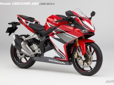 Honda CBR250RR ABS (2BK-MC51) 2017 Twin-Cylinder Total Control