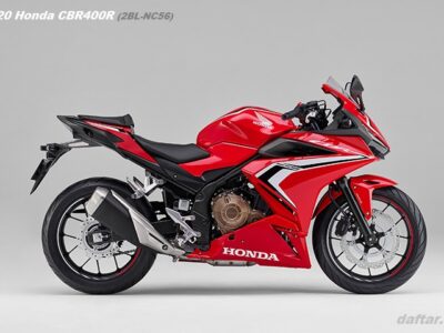 Honda CBR400R (2BL-NC56) 2019-2020