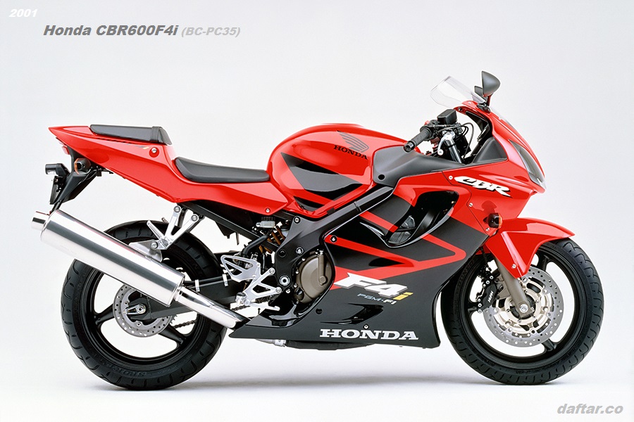 Honda CBR600F4i 2001-2006