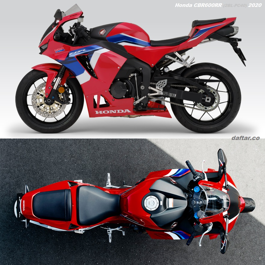 2020 Honda CBR600RR (2BL-PC40)