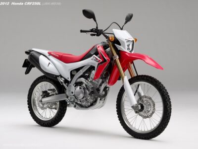 Honda CRF250L (JBK-MD38) 2012-2016