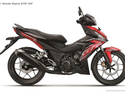 Honda Supra GTR 150 2019-2022