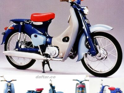 Honda Super Cub C100