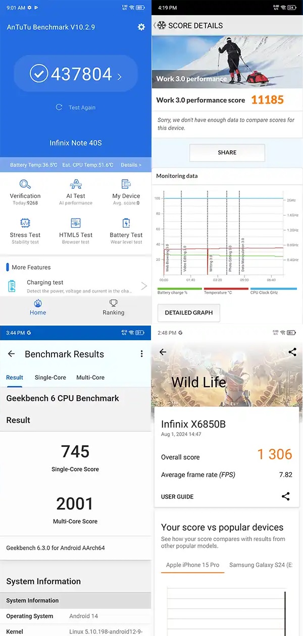 Infinix Note 40S benchmark