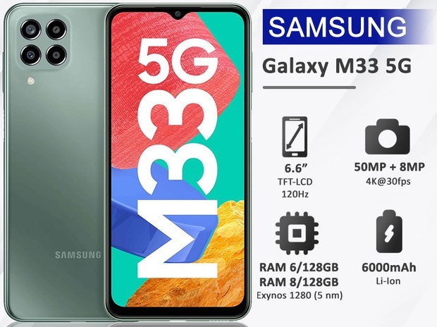 Samsung Galaxy M33 5G spec